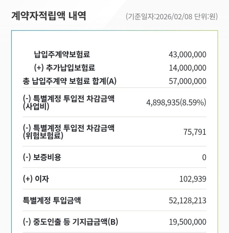 메트라이프 변액보험 유지해야 할까? 변액유니버셜보험 실제 성적표 공개