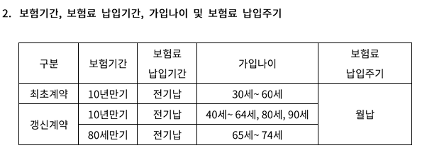 라이나생명 라이나건강보험(갱신형) 급성심근경색 주계약과 선택 특약 분석