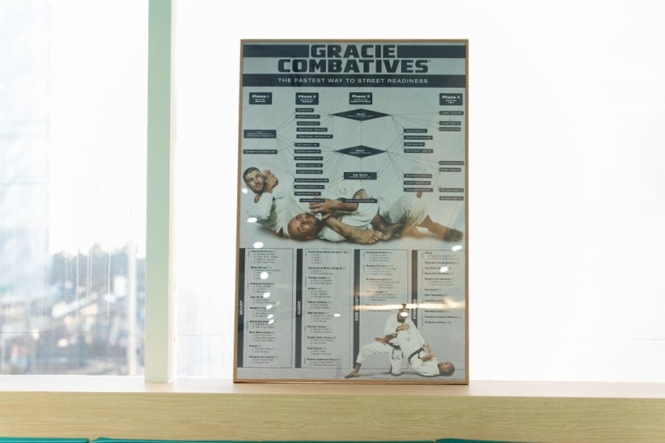  왜 초보자는 Gracie Combatives를 먼저 배워야 할까? 주짓수 입문자의 가장 안전한 시작 | 영등포주짓수 문래주짓수 신도림주짓수