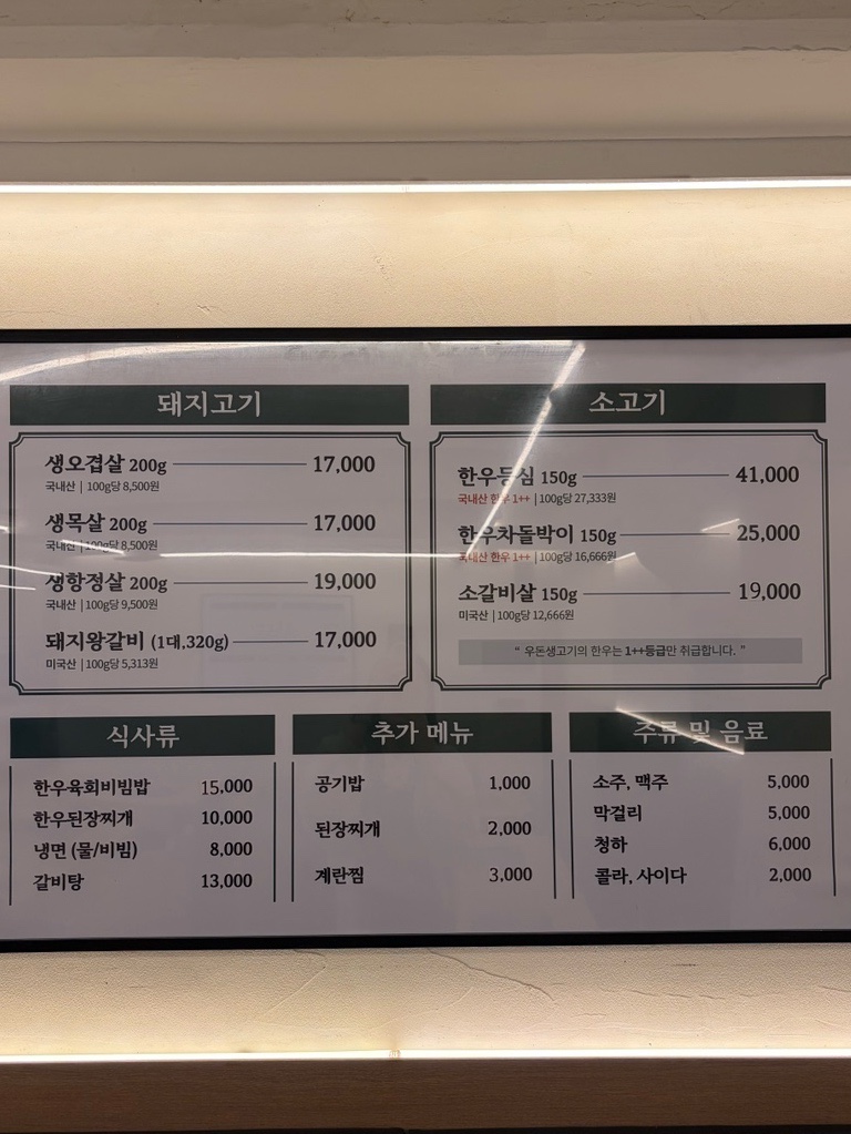 Udonsaenggogi photo 6