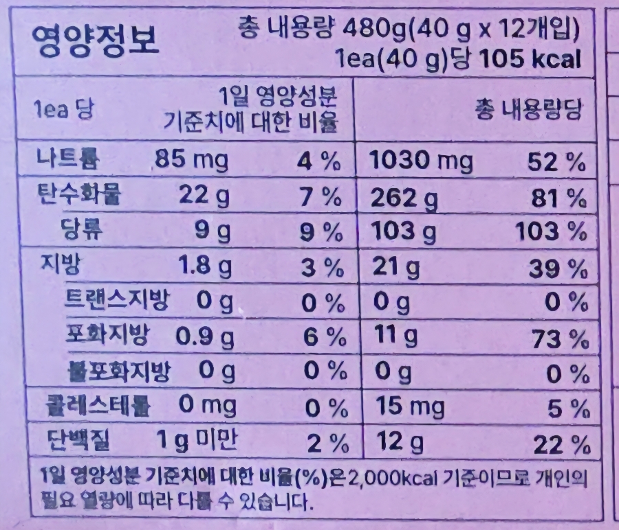 수라당 사진 4