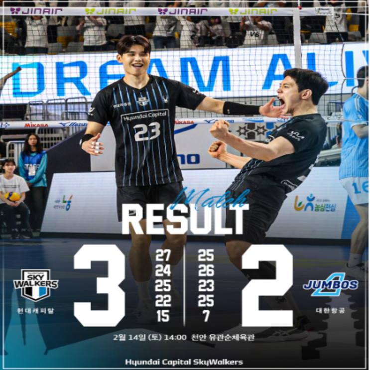 현대캐피탈, 미리보는 챔피언결정전 대한항공전 풀세트 접전끝에 승리!! 물론 승점 3점도 가능했던 아쉬움이 컸던 경기!! 레오와 허수봉은 강력했다!! 신호진은 좀..
