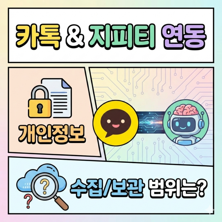  카카오톡(카톡) ChatGPT(챗지피티) 연동 개인정보·대화 수집 범위 (공식 문서 기준)