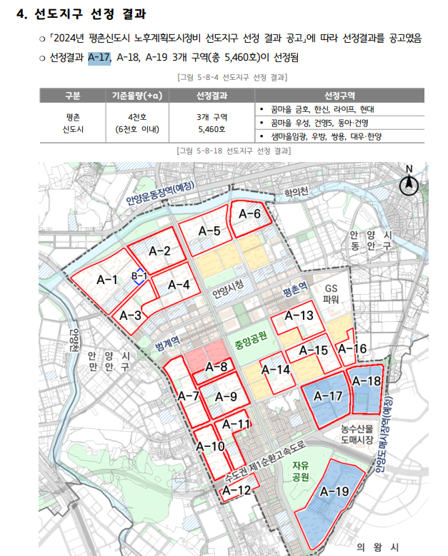  평촌 재건축 선도지구 꿈마을 금호 한신 라이프 현대 분담금과 36평 매매가와 예상 시세차익
