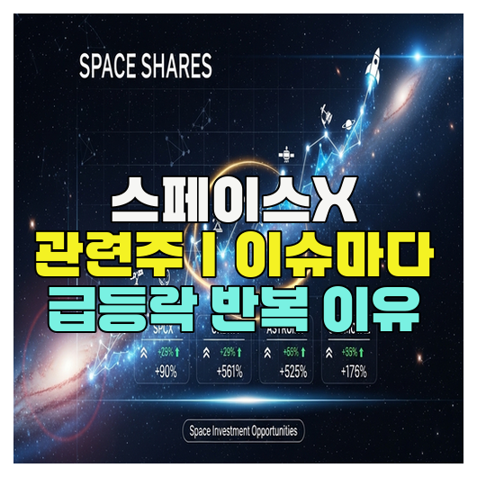  스페이스X 관련주｜이슈마다 급등락 반복 이유