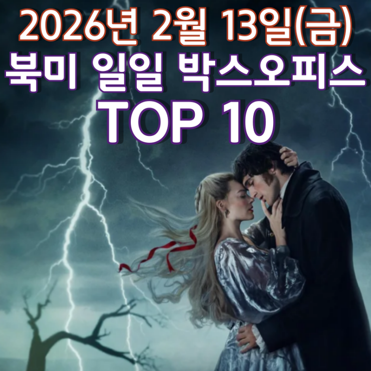  [북미 박스오피스] 일일 TOP 10 - 2026년 2월 13일(금)