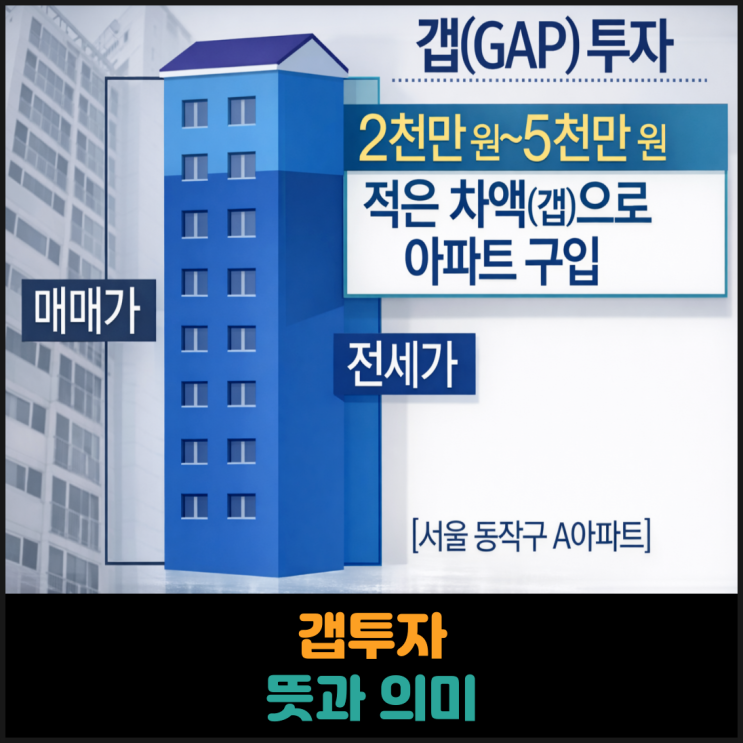  갭투자의 뜻과 의미