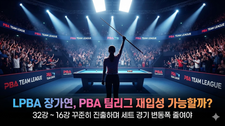 LPBA <b>장가연 당구선수</b> PBA 팀리그 재입성 가능할까?