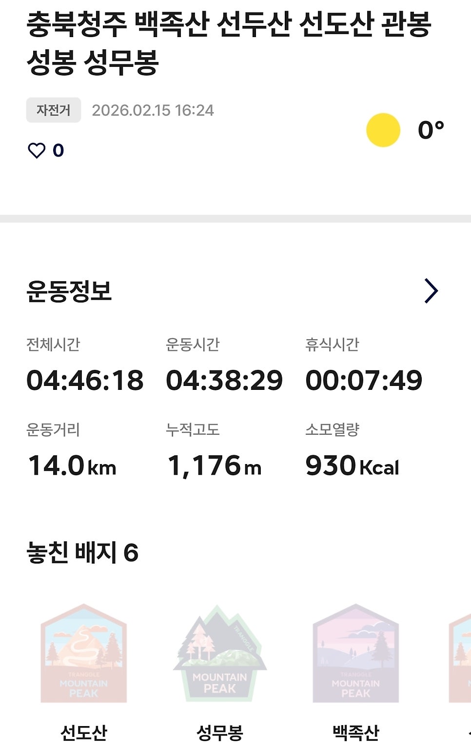 왕암 사진 3