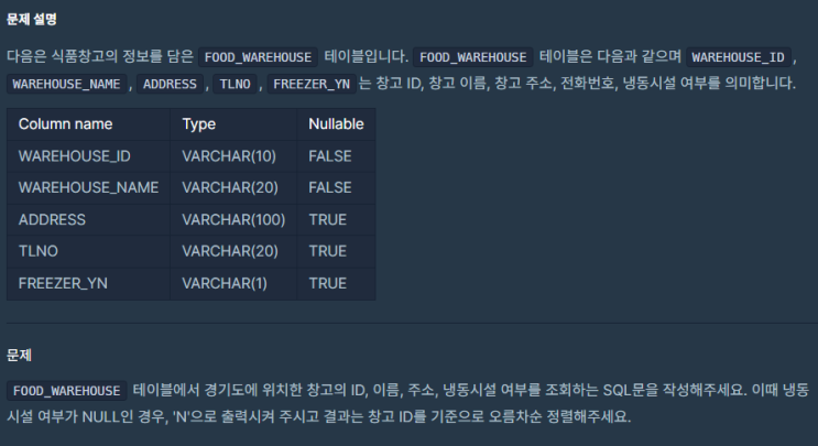  SQL_프로그래머스_경기도에 위치한 식품창고 목록 출력하기