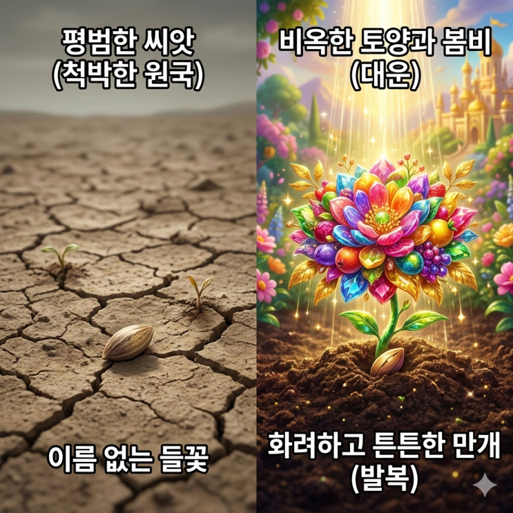  사주 좋은 것이 운 좋은 것만 못할까?