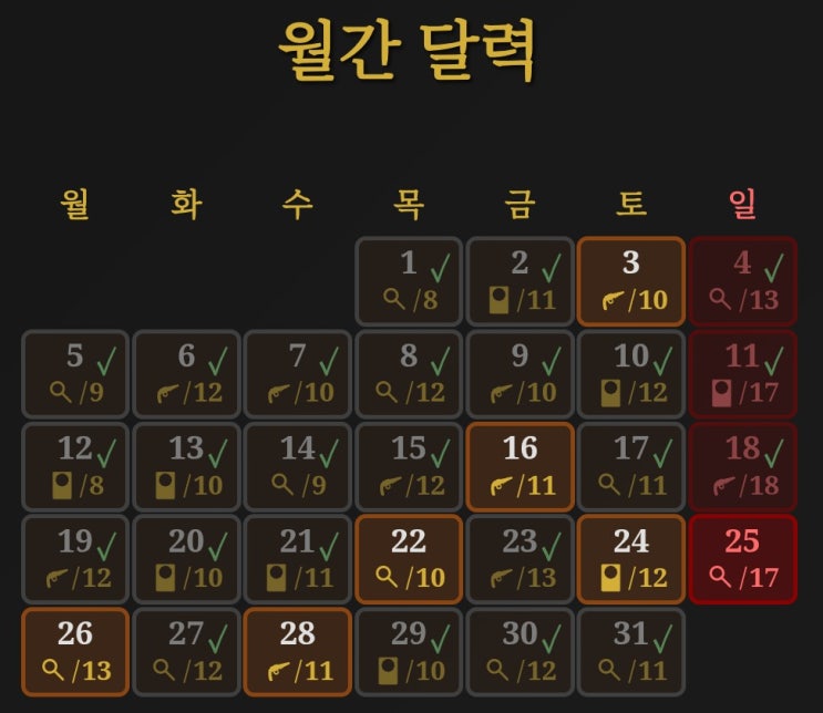  크툴루 어드벤쳐 365 1월 기록 결산