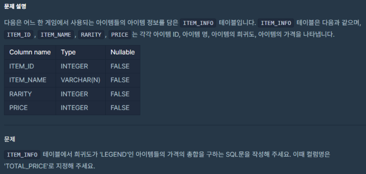  SQL_프로그래머스_조건에 맞는 아이템들의 가격의 총합 구하기
