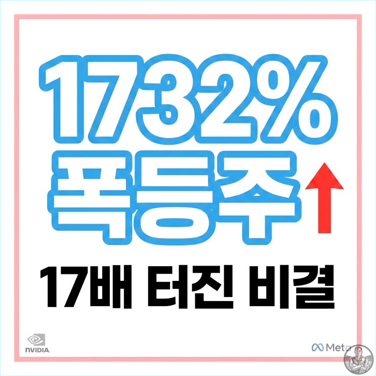 성호전자 주가 1700% 폭등? 1년 전 세뱃돈 묻어둘걸 (AI 로봇주 분석)