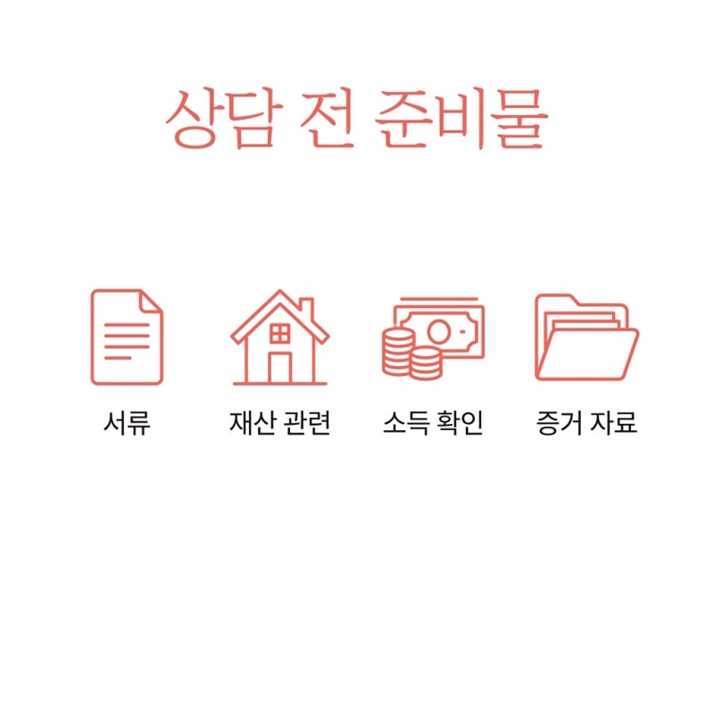 외도 증거 발견 후 이혼 상담 받기 전, 준비물·비용·기간 한눈에 체크 관련 이미지 5