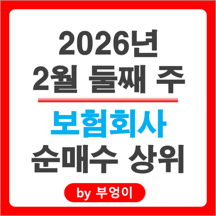 보험회사 제일 많이 매수한 한국 주식 : 삼성전자우 주가
