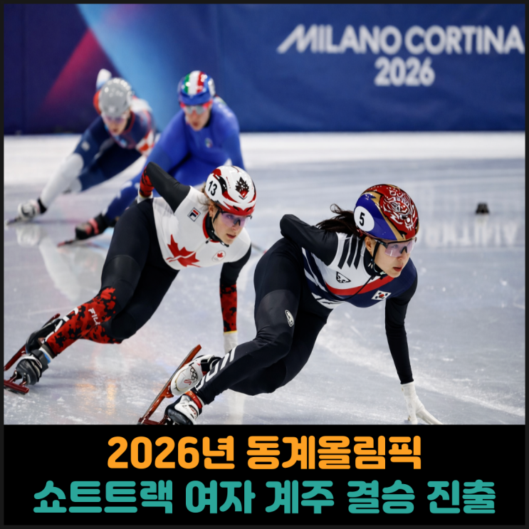  2026년 동계올림픽, 쇼트트랙 여자 계주 결승 진출