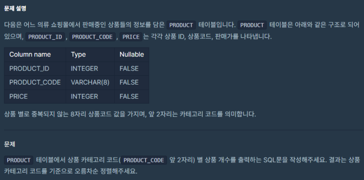  SQL_프로그래머스_카테고리 별 상품 개수 구하기