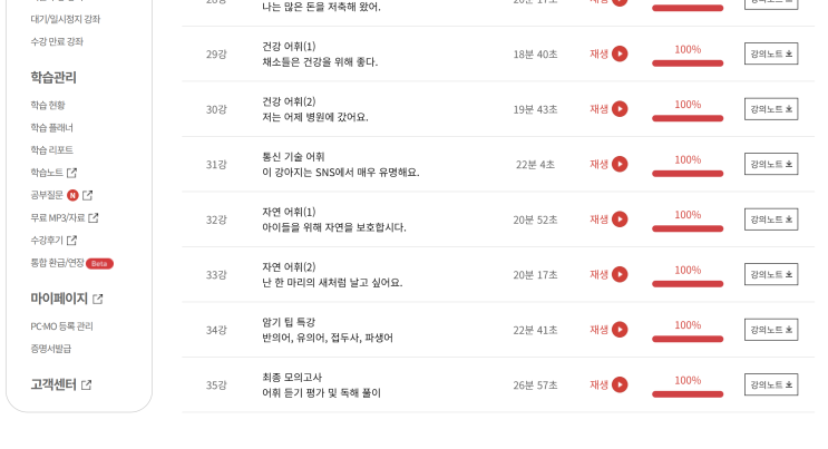  [시원스쿨 스페인어] 왕초보 탈출 열다섯번째 학습일지