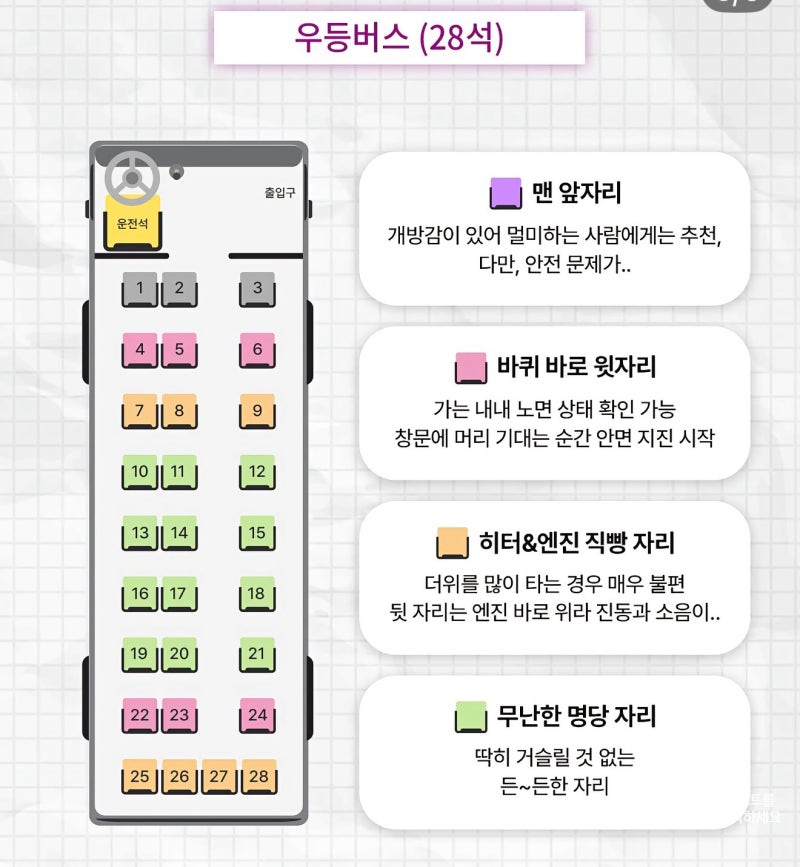 우등버스 좌석 명당 추천! 가장 꿀팁자리는 어디?