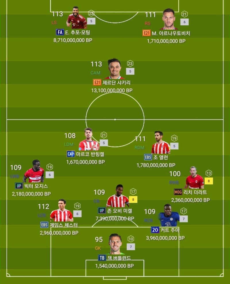 아스널 vs 에버턴 전술 분석: 데이터 기반 승부 예측 및 핵심 지표