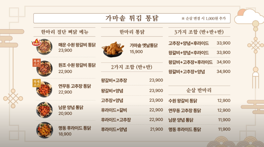 Nammuntongdak Dongsuwonjeom photo 4