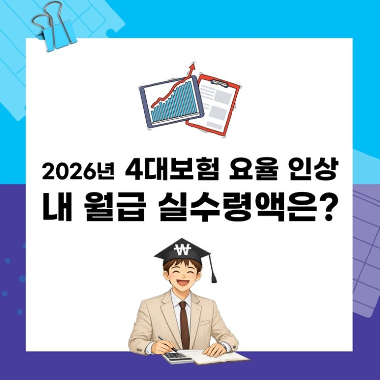 2026년 4대보험 요율 인상, 내 월급 실수령액은?