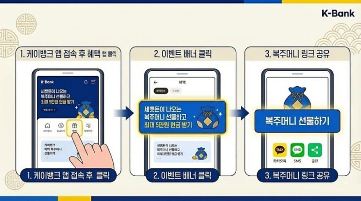  케이뱅크 복주머니 이벤트 2026 하루 10번 보상? 참여방법·링크·최대 5만원 진짜 가능?