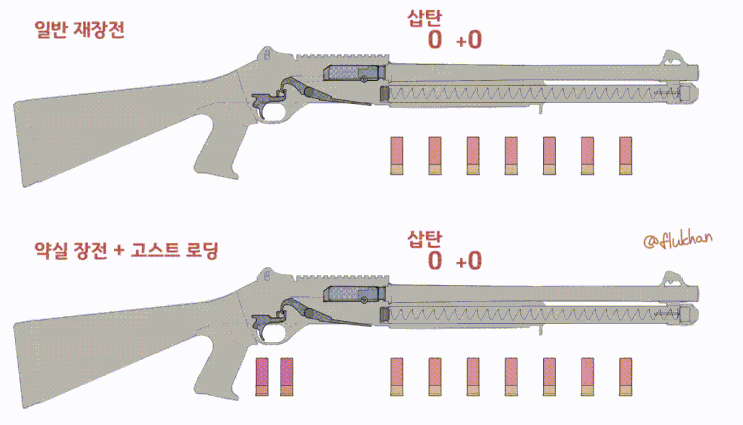  밀덕들은 숨넘어가는 움짤.gif