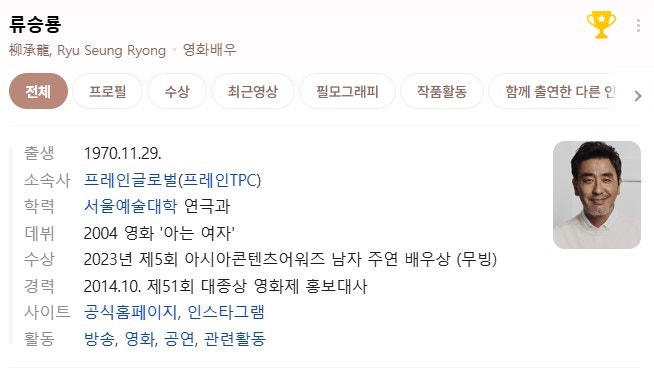 천만 배우 류승룡 프로필 총정리