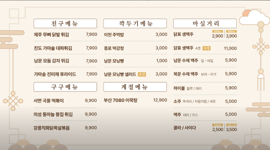 Nammuntongdak Dongsuwonjeom photo 5