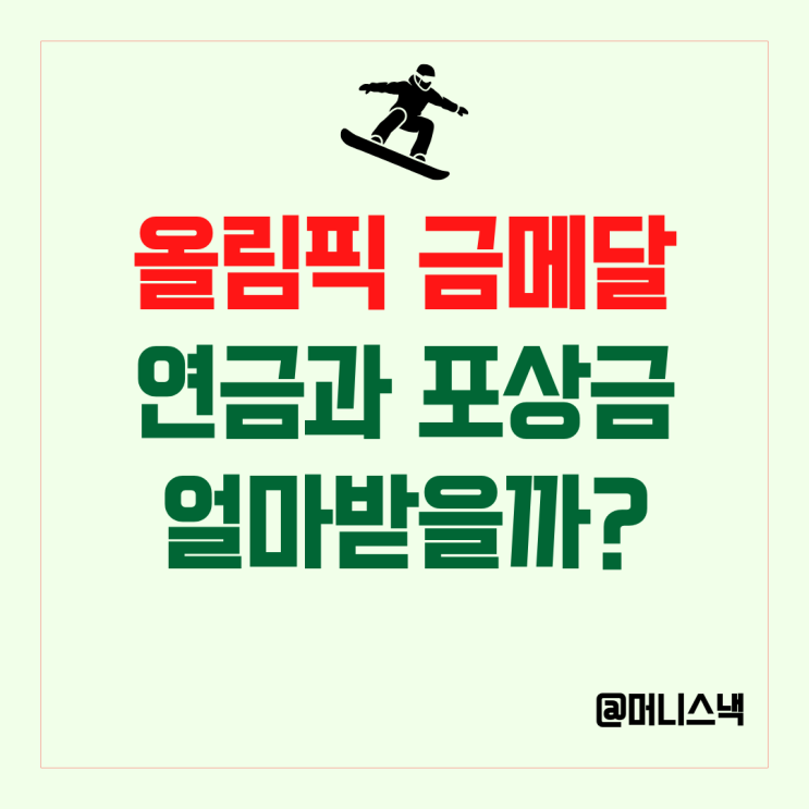 금메달 따면 평생 얼마? 최가온 선수 최초 금메달로 포상금 잭팟