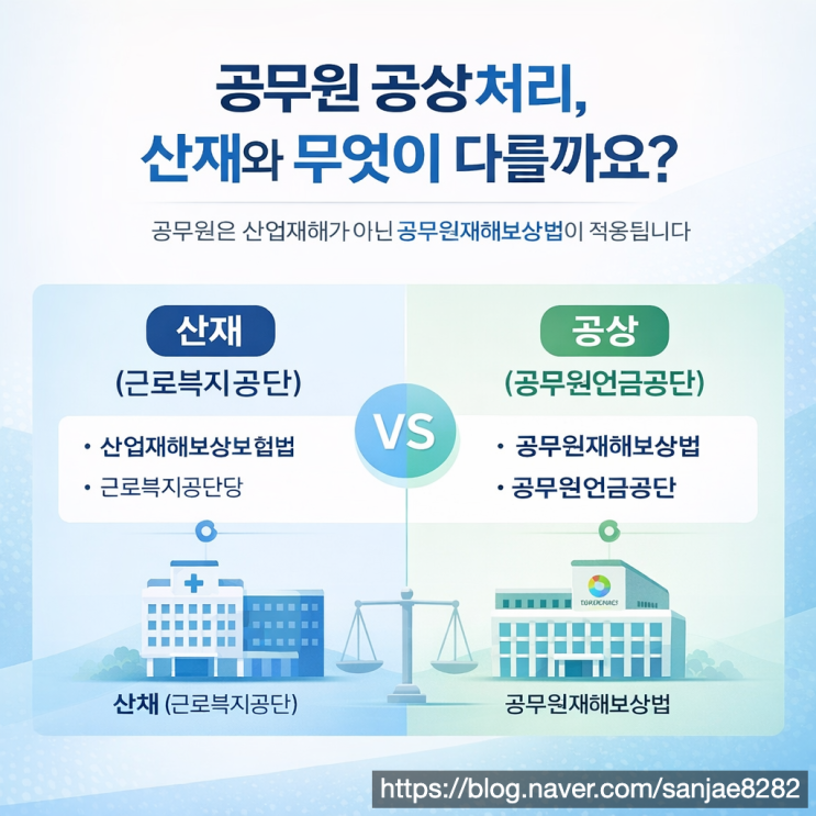  공무원 공상처리 산재와 차이점은 승인 기준과 신청 절차 정리