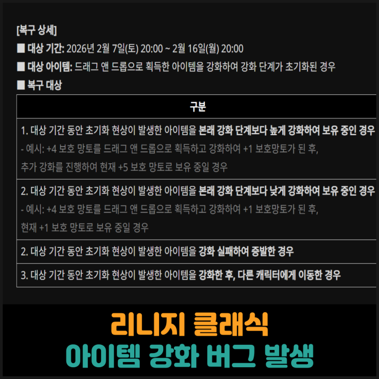  리니지 클래식, 아이템 강화 버그 발생