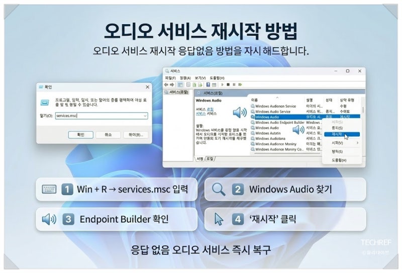 윈도우 11 소리 안 나올 때 해결법 :: 사운드 설정 초기화부터 드라이버 복구까지 : 네이버 블로그