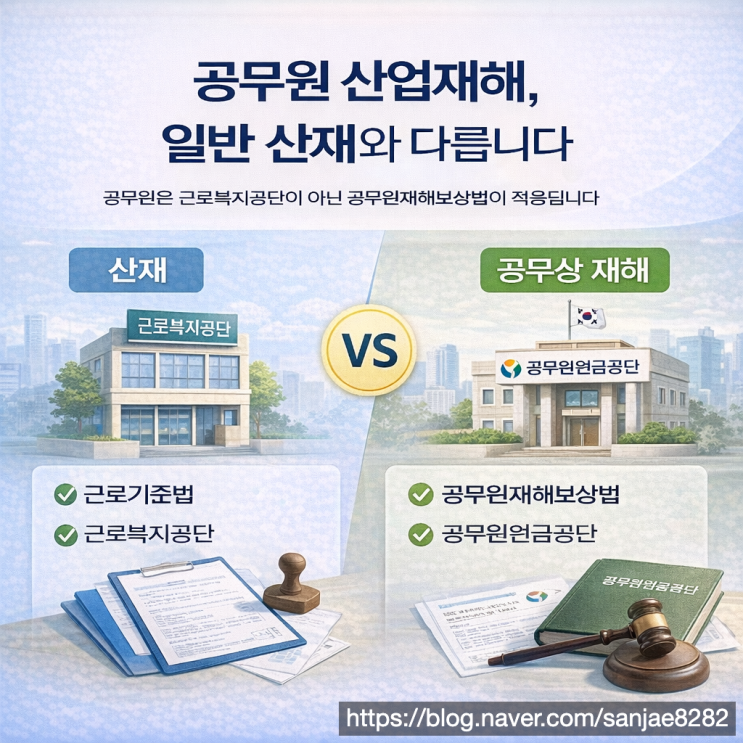  공무원 산업재해 공무상 재해 인정 기준과 신청 전략 총정리
