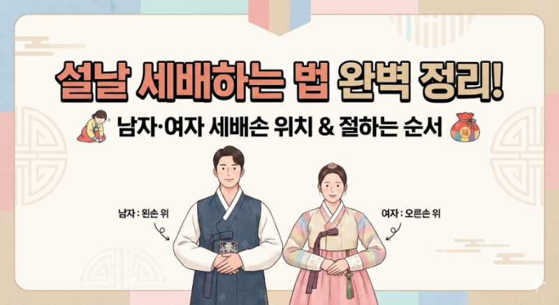 설날 세배하는 법 완벽 정리! 남자 여자 세배손 위치와 절하는 순서