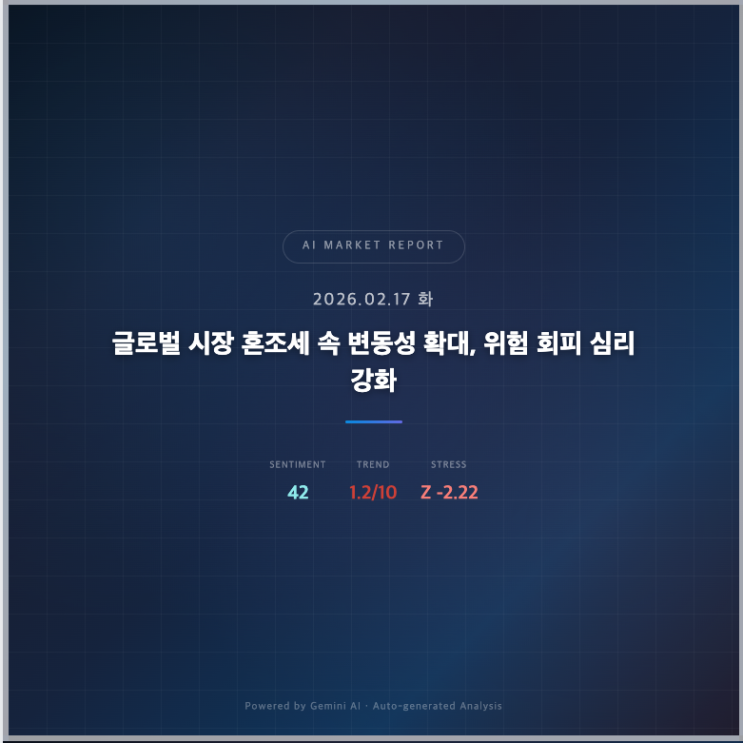  2026.02.17 (화) 미국 증시 분석 : 글로벌 시장 혼조세 속 변동성 확대, 위험 회피 심리 강화