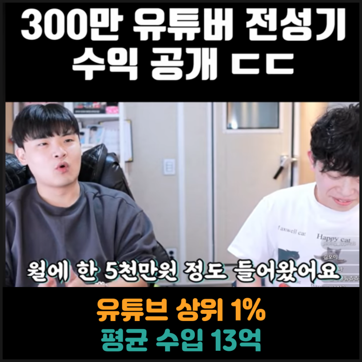  유튜브 상위 1%, 평균 수입 13억