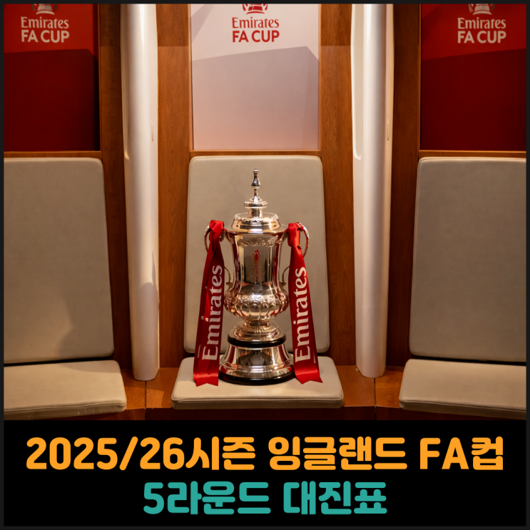  2025/26시즌 잉글랜드 FA컵 5라운드 대진표