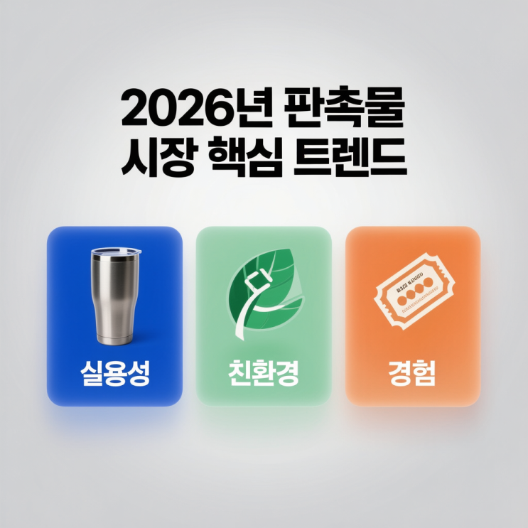  2026년 실패 없는 판촉물 선택 가이드: 담당자라면 꼭 알아야 할 7가지 트렌드 (완벽 정리)