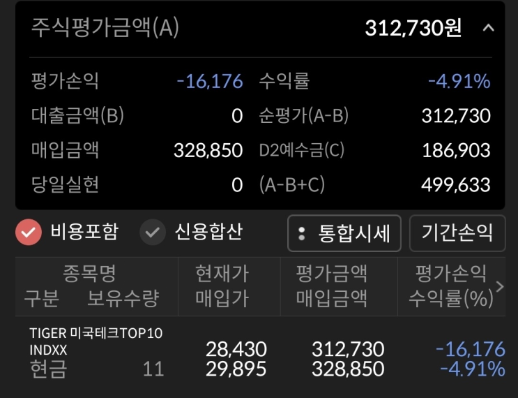  ISA 계좌로 TIGER 미국빅테크TOP10 투자 시작한 이유 파레토 법칙을 믿는 사람의 장기투자 기록