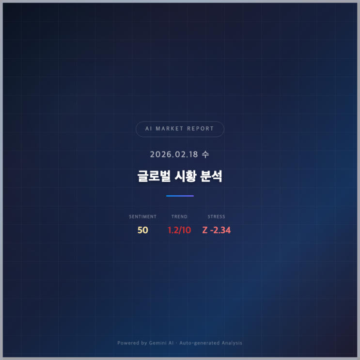  2026.02.18 (수) 미국 증시 분석 : AI 공포와 금리 불확실성 속 혼조세, 변동성 확대에 대비해야 한다