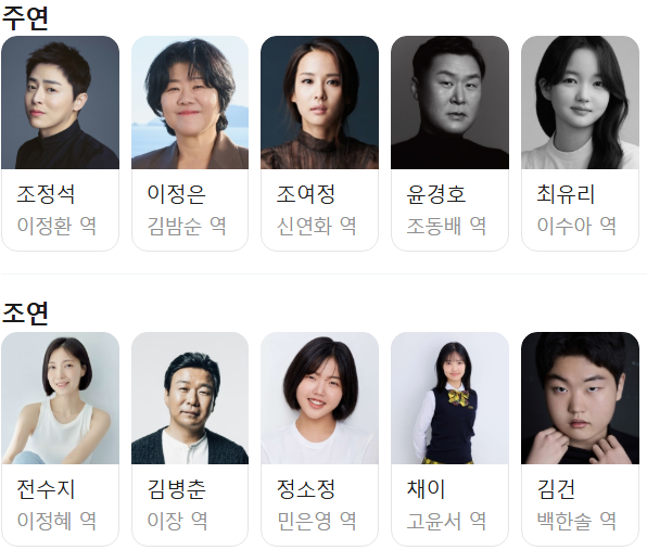 영화-좀비딸