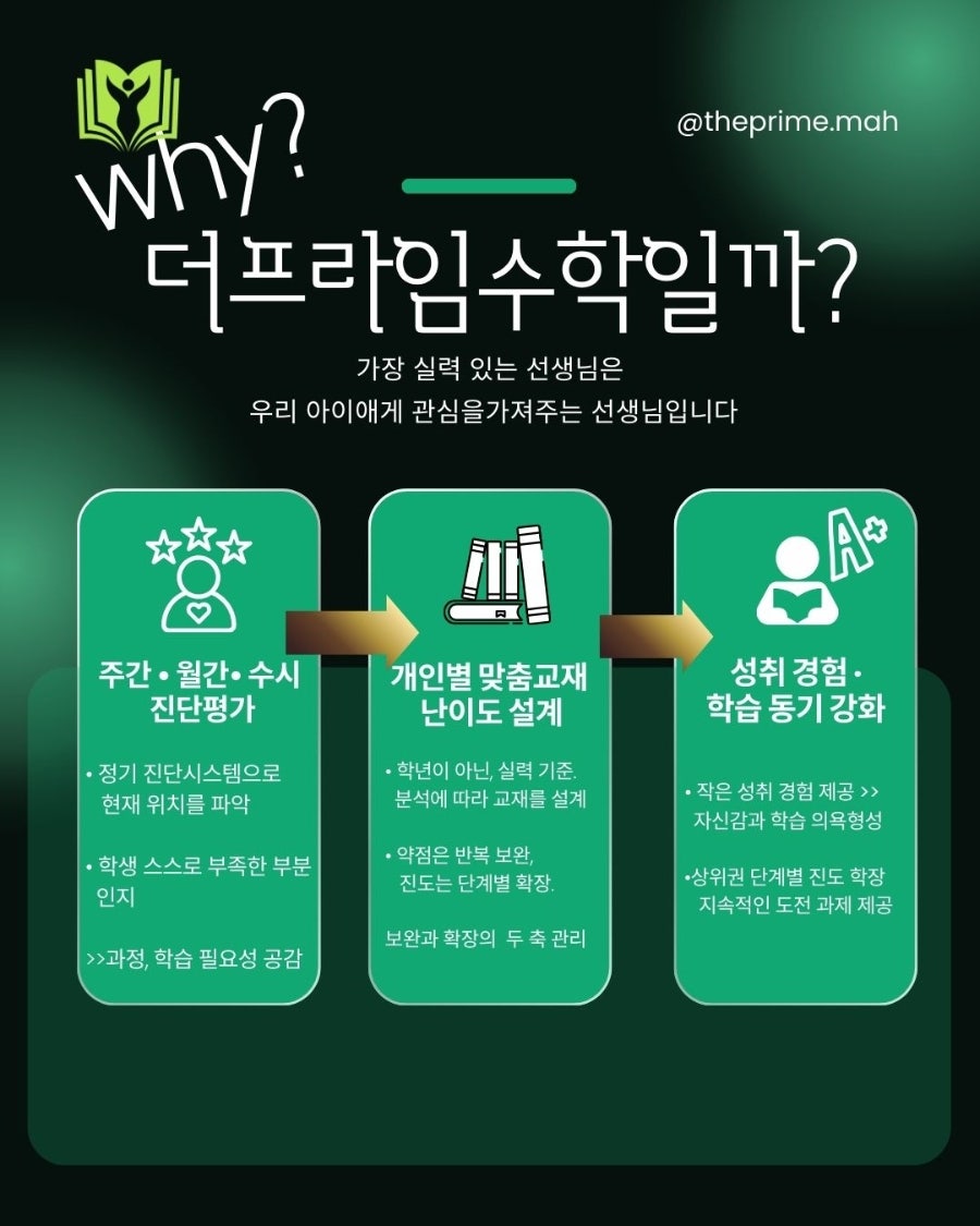 더프라임수학학원 사진 1