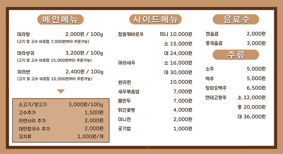 라와마라탕 장위점 사진 3