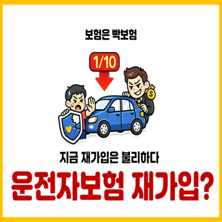  2026년 기존 운전자보험을 해지하면 안되는 이유