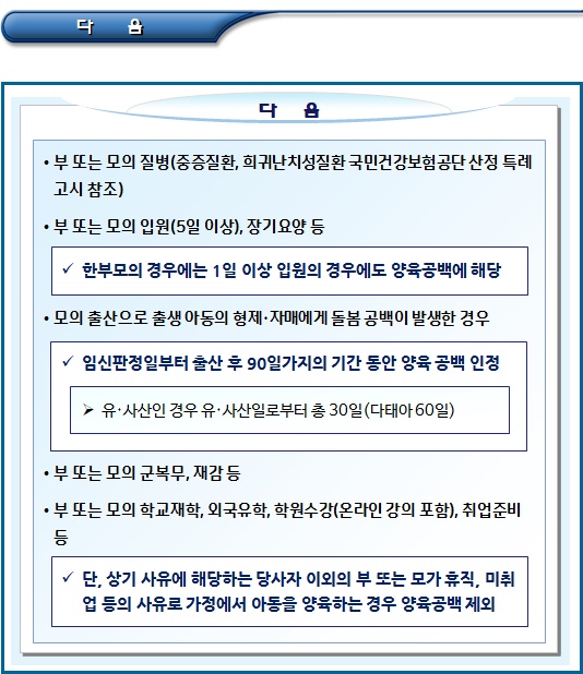 아이돌봄서비스 양육공백 가정 종류 및 기준