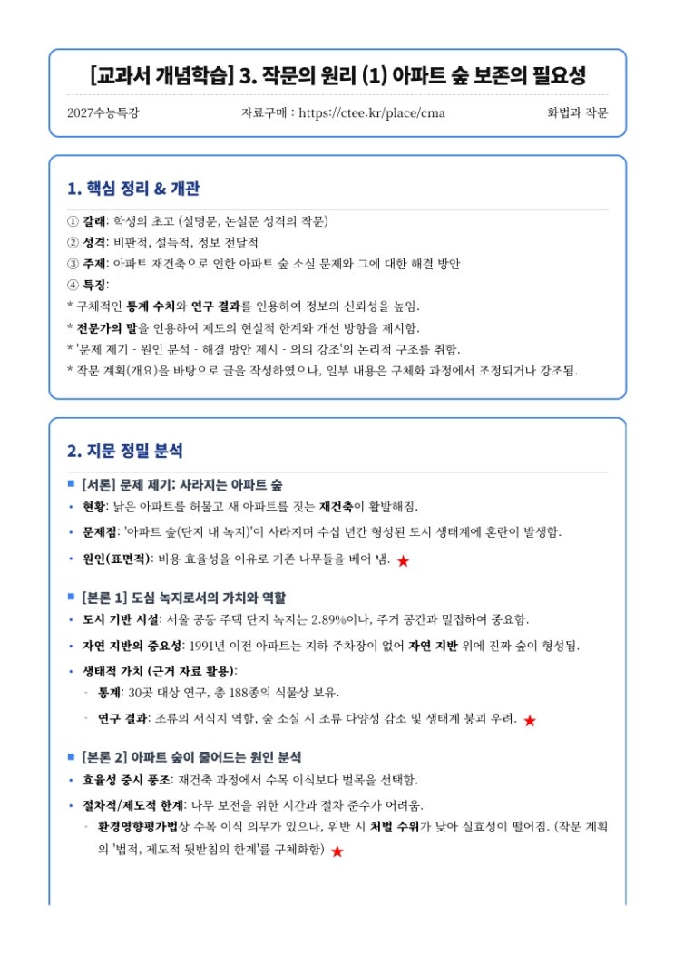  2027수능특강 화법과 작문 [교과서 개념학습] 3. 작문의 원리 (1) 아파트 숲 보존의 필요성 핵심정리 [수원CMA외고면접학원]