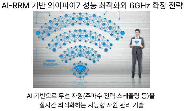  [2월17일] AI-RRM 기반 와이파이7 최적화, 취약점 신고·공개제도 시범 도입